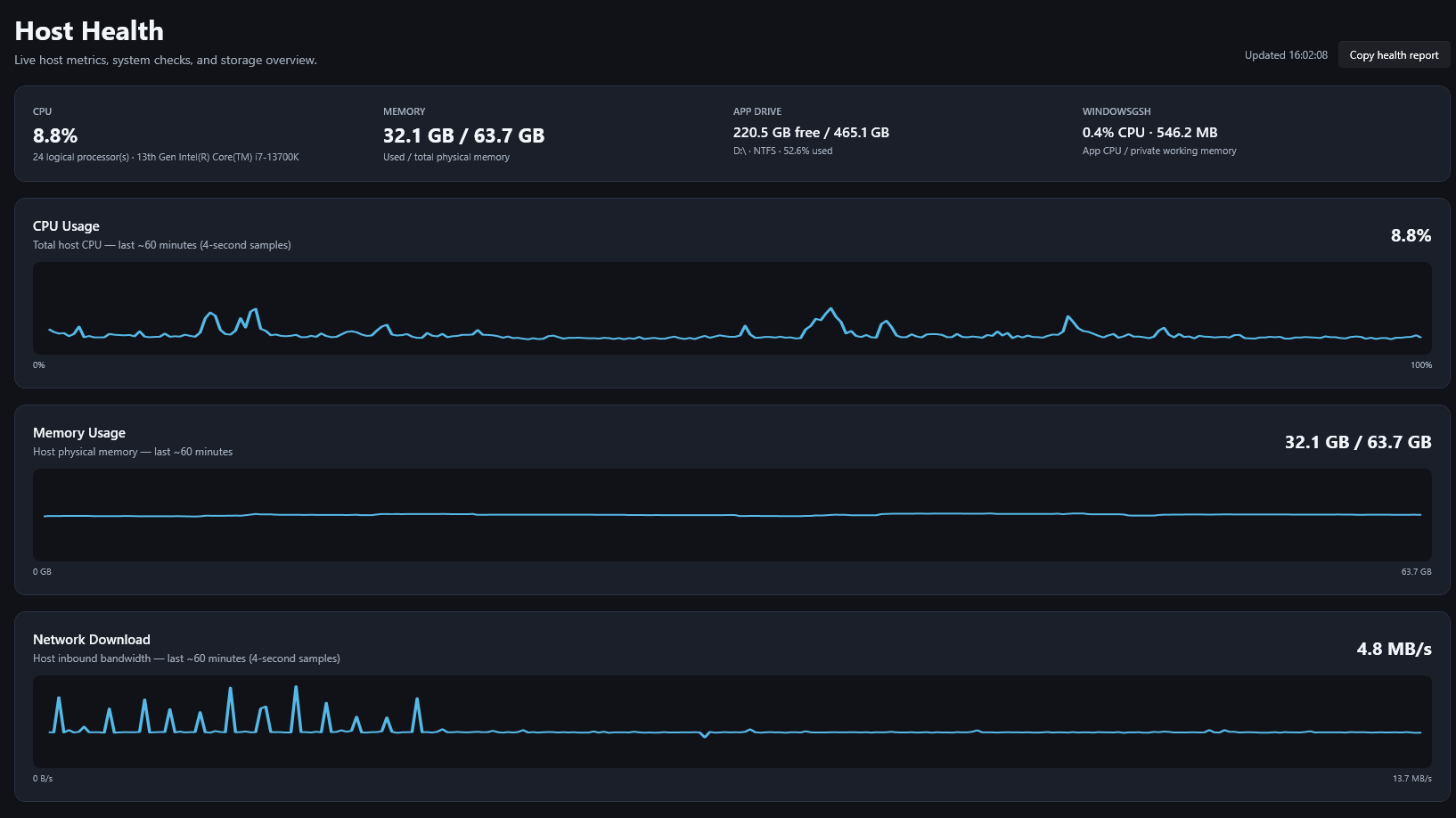 Host diagnostics, resource usage, and runtime readiness.